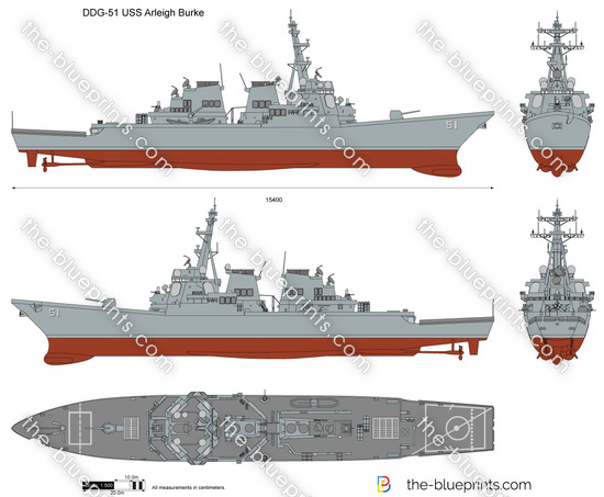 DDG-51 USS Arleigh Burke