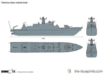 Hamina-class missile boat