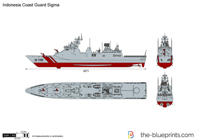 Indonesia Coast Guard Sigma