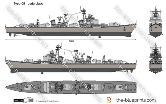 Type-051 Luda-class