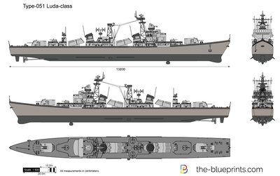 Type-051 Luda-class