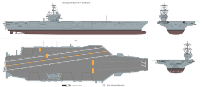 USS George HW Bush CVN-77 aircraft carrier