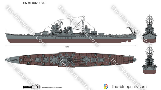 IJN CL KUZURYU