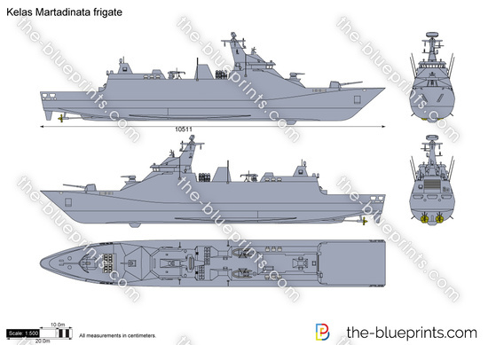 Kelas Martadinata frigate