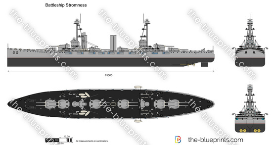 Battleship Stromness