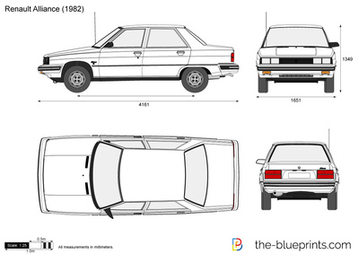 Renault Alliance (1982)