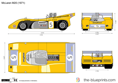 McLaren M20