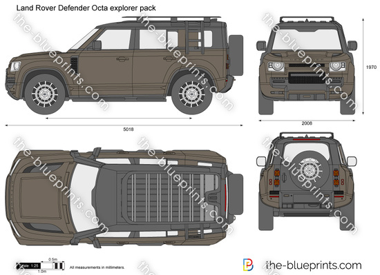 Land Rover Defender Octa explorer pack