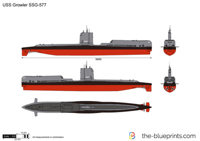 USS Growler SSG-577