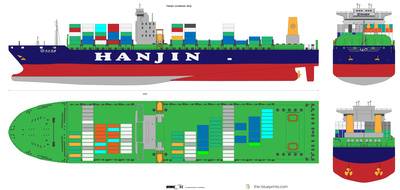 Hanjin container ship