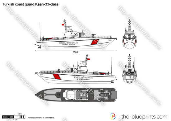 Turkish coast guard Kaan-33-class