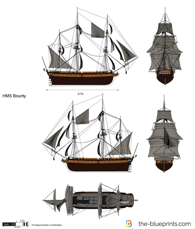 HMS Bounty