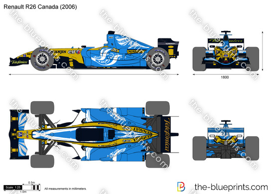 Renault R26 Canada