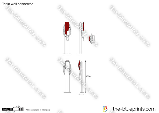 Tesla wall connector