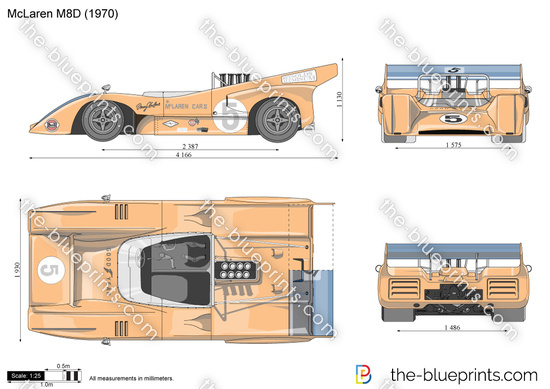 McLaren M8D