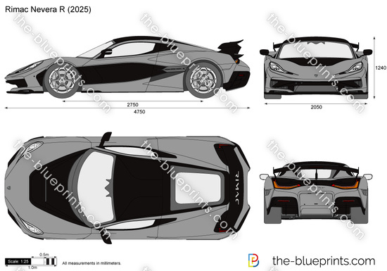 Rimac Nevera R