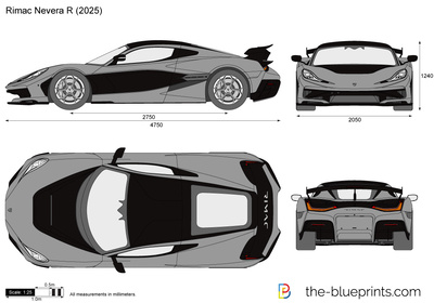 Rimac Nevera R