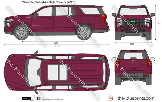 Chevrolet Suburban High Country