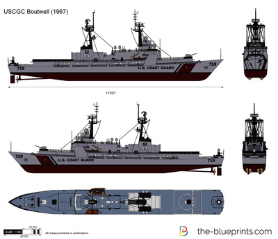 USCGC Boutwell