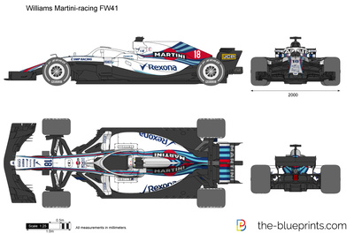 Williams Martini-racing FW41