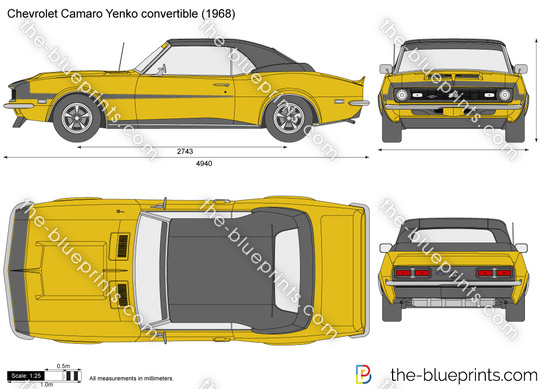 Chevrolet Camaro Yenko convertible