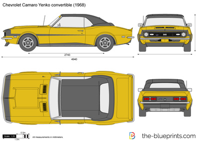 Chevrolet Camaro Yenko convertible