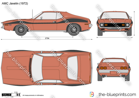 AMC Javelin