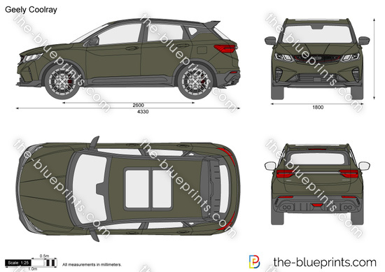 Geely Coolray