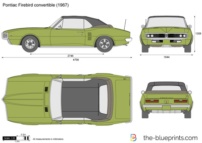 Pontiac Firebird convertible