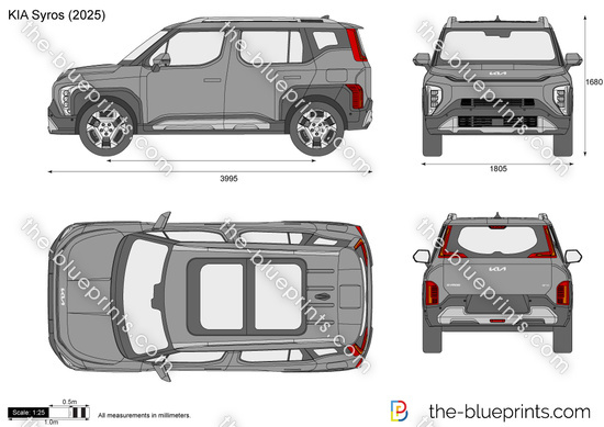 KIA Syros