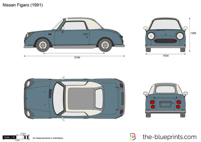 Nissan Figaro